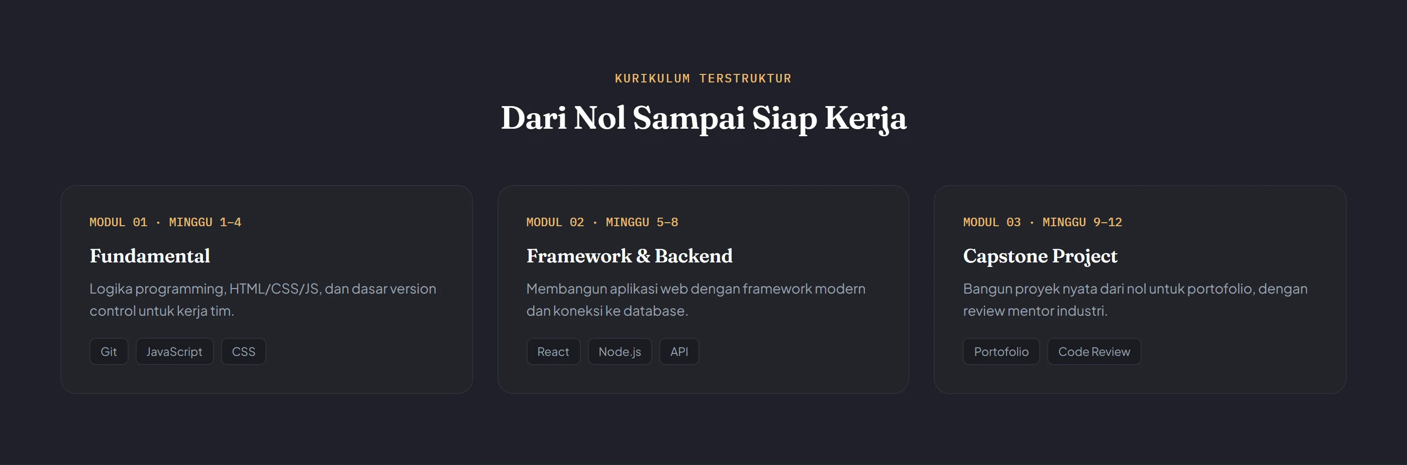 Kurikulum — modul per batch dengan topik dan durasi jelas